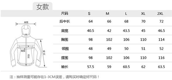 三合一沖鋒服女款尺碼表