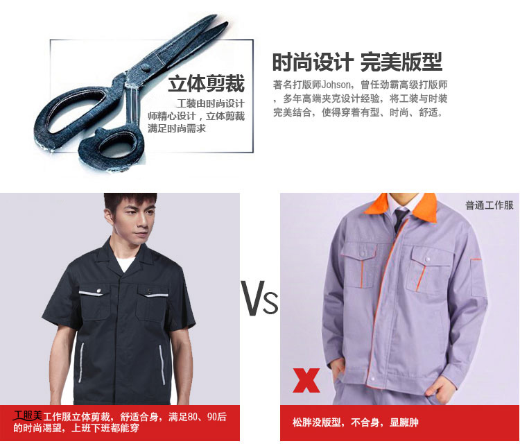 深藍短袖滌棉工作服