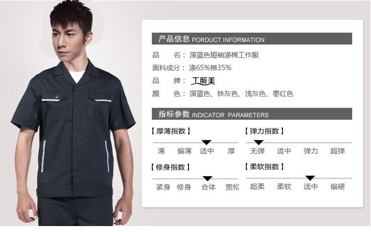深藍短袖滌棉工作服