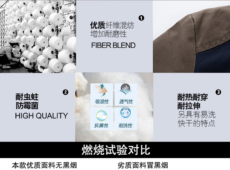 時尚連帽夾克