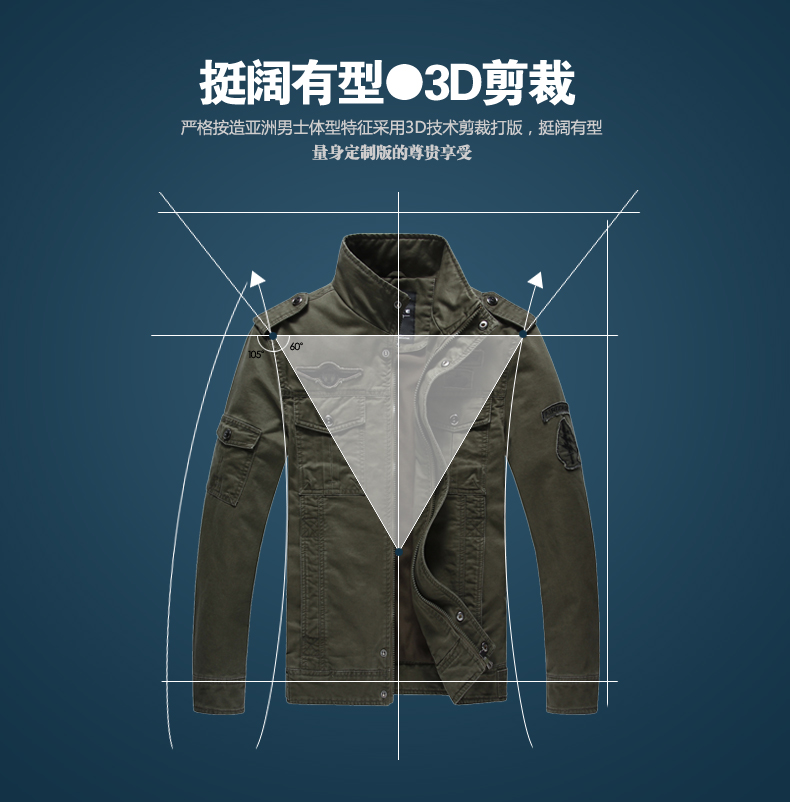 時尚立領夾克