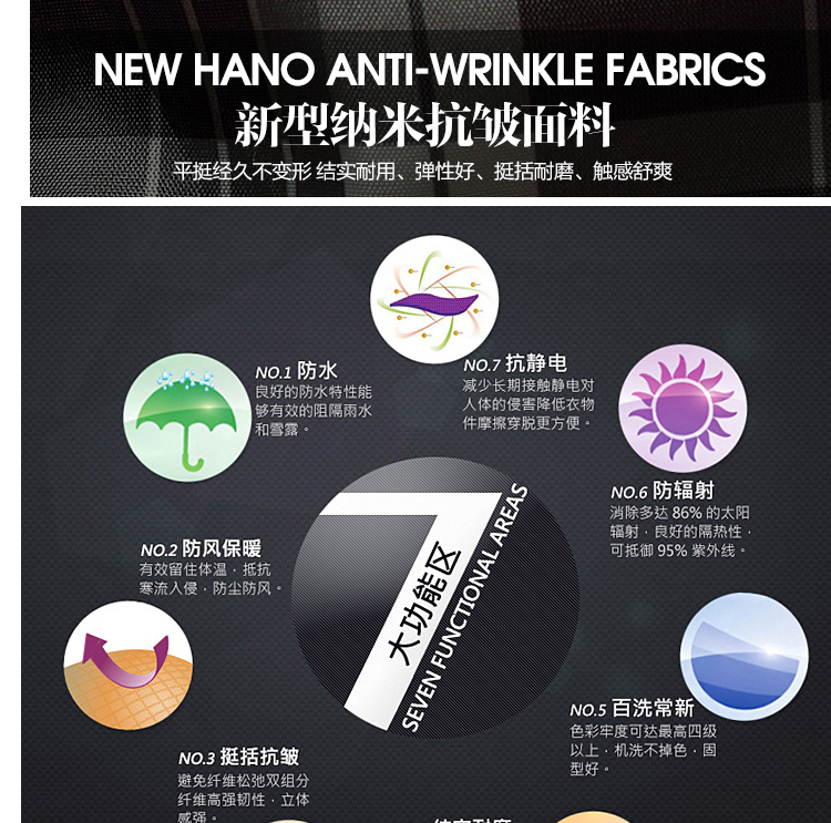 秋季時尚工裝