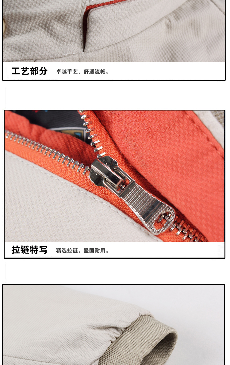 時尚修身夾克