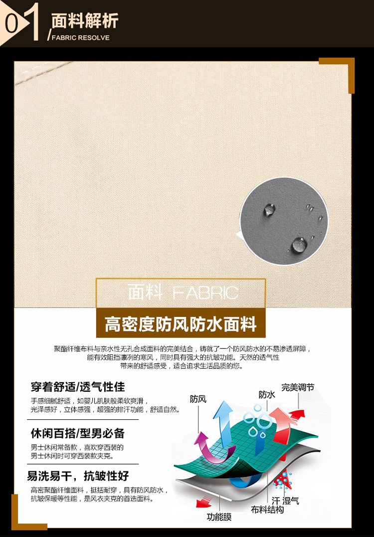 韓版修身夾克